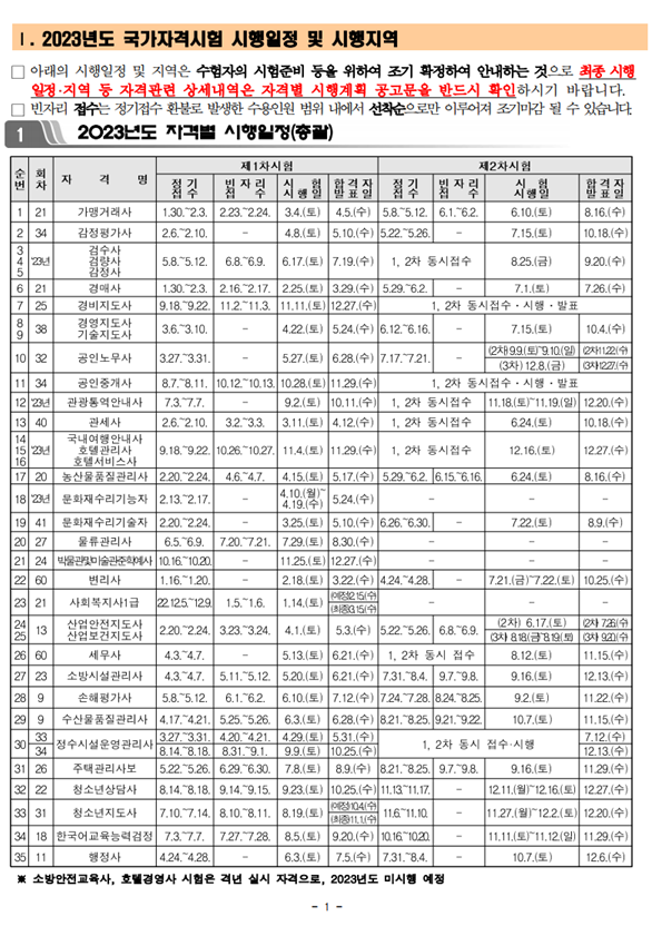 2023년 국가자격시험 시행일정 사전공고.png