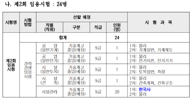 2023년도 서울특별시교육청 지방공무원 9급 공개·경력경쟁임용시험 계획 공고 2.png