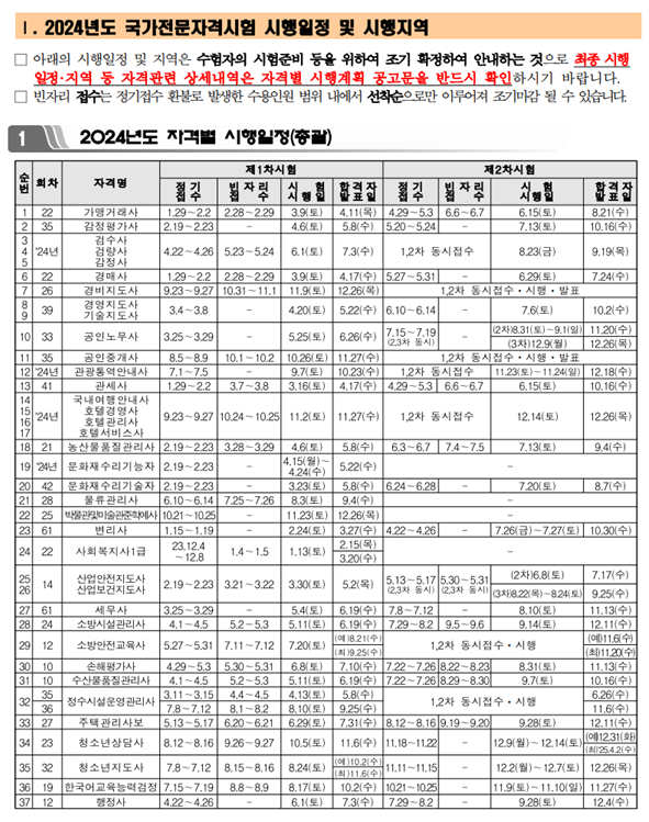 2024년도 국가전문자격시험 시행일정 사전공고.png