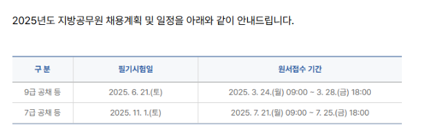 2025년 지방공무원 공개경쟁 임용시험 일정.png